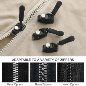 Read more about the article Universal Zipper Slider Replacement